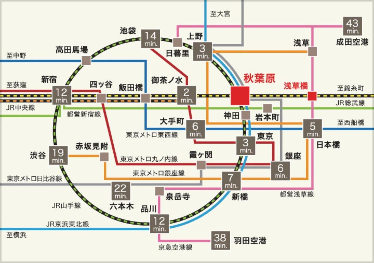Nestay Apartment Tokyo Akihabara 2A מראה חיצוני תמונה
